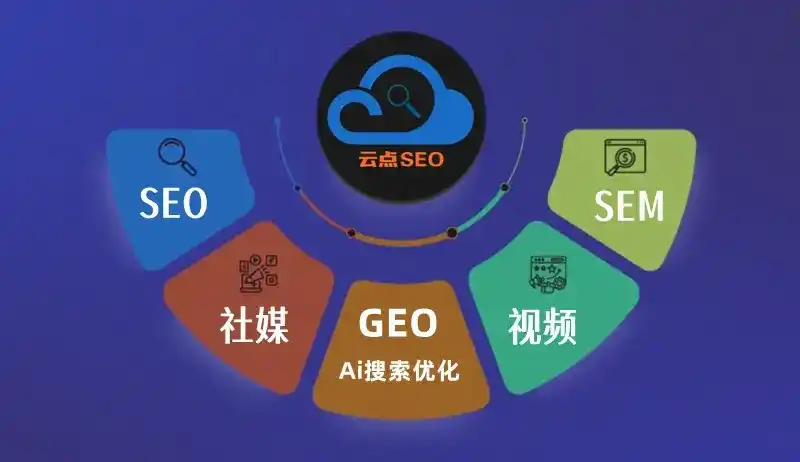 雅安市GEO优化：AI智能体时代取代SEO的全新内容优化逻辑