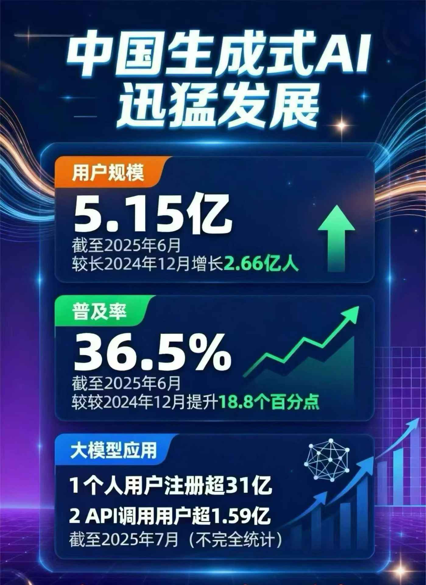 雅安市豆包GEO优化是什么？内容创作核心逻辑解析