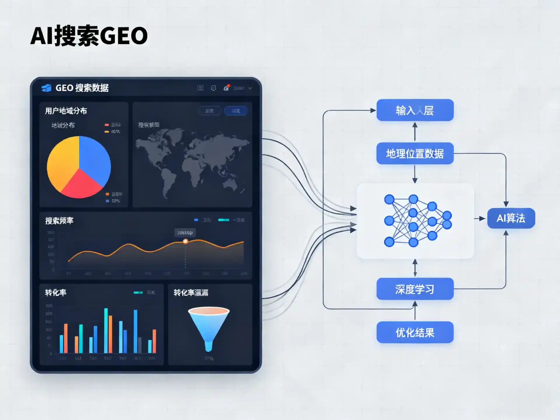 雅安市GEO优化服务商该如何筛选？生成式引擎优化行业实践观察