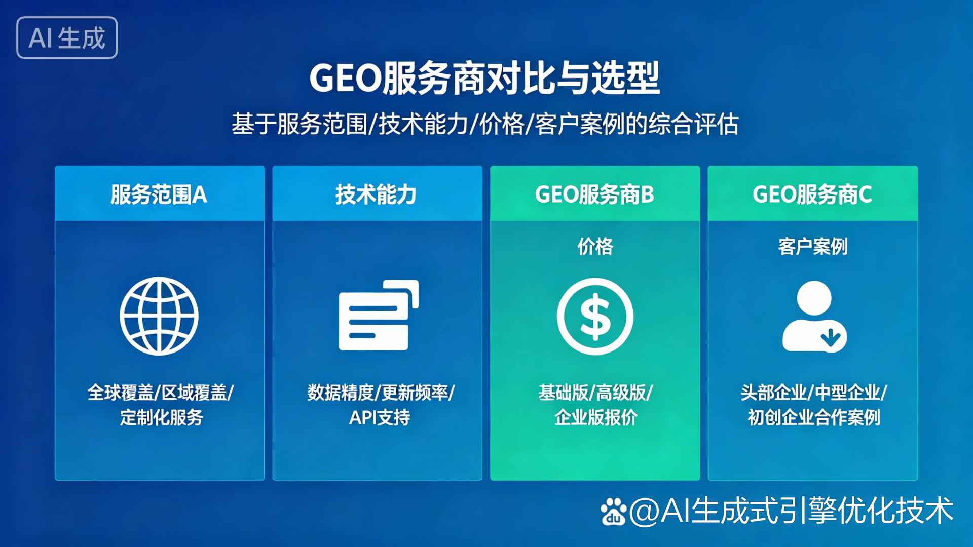 雅安市GEO优化服务商该如何选择？聊聊生成式引擎优化行业现状